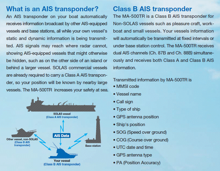 aistxt